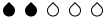 Bubble Rating Icon