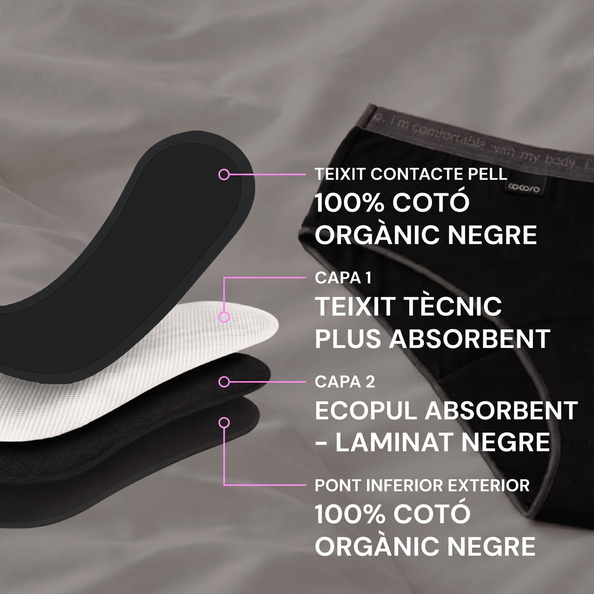 Roba interior menstrual de cotó orgànic – tecnologia Cocoro In-tech