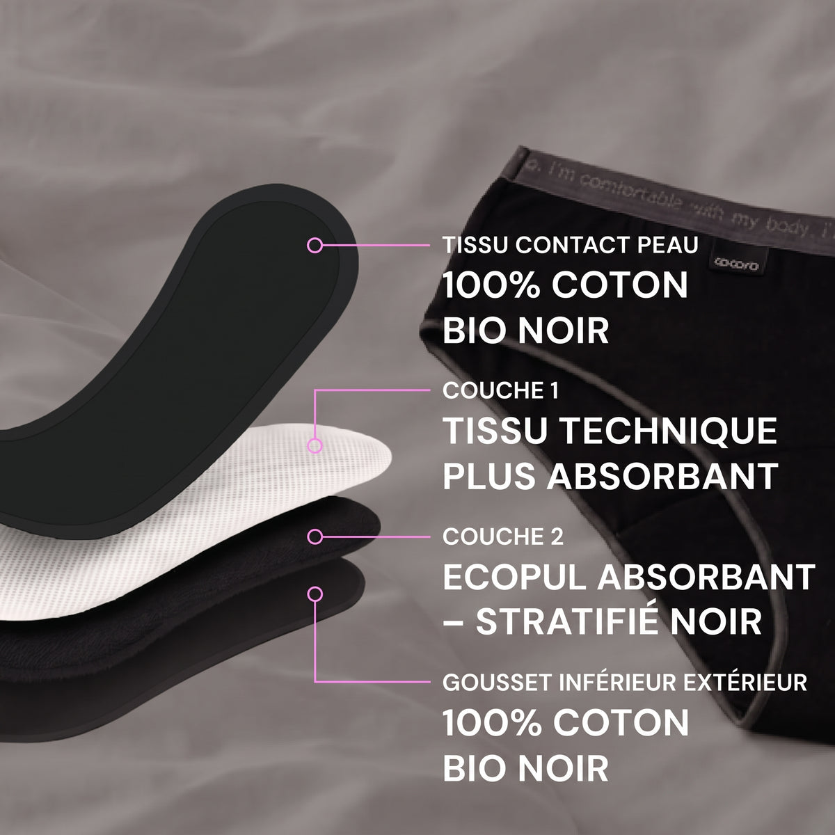 sous-vêtements menstruels en coton biologique - technologie In-tech Cocoro